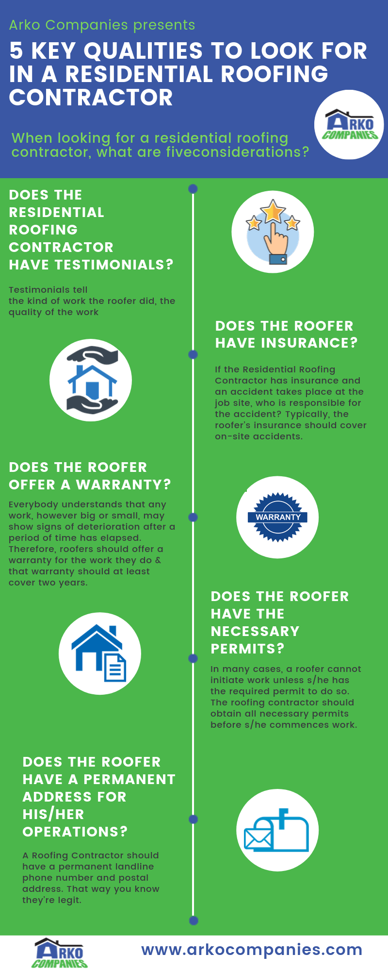 5 Key Qualities To Look For In A Residential Roofing Contractor